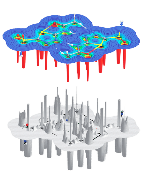 Quantum chemistry and spectroscopy